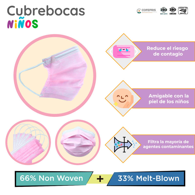 Cubrebocas Infantil Tricapa Rosa Termosellado para Niñas (200 Piezas) Red Baboon