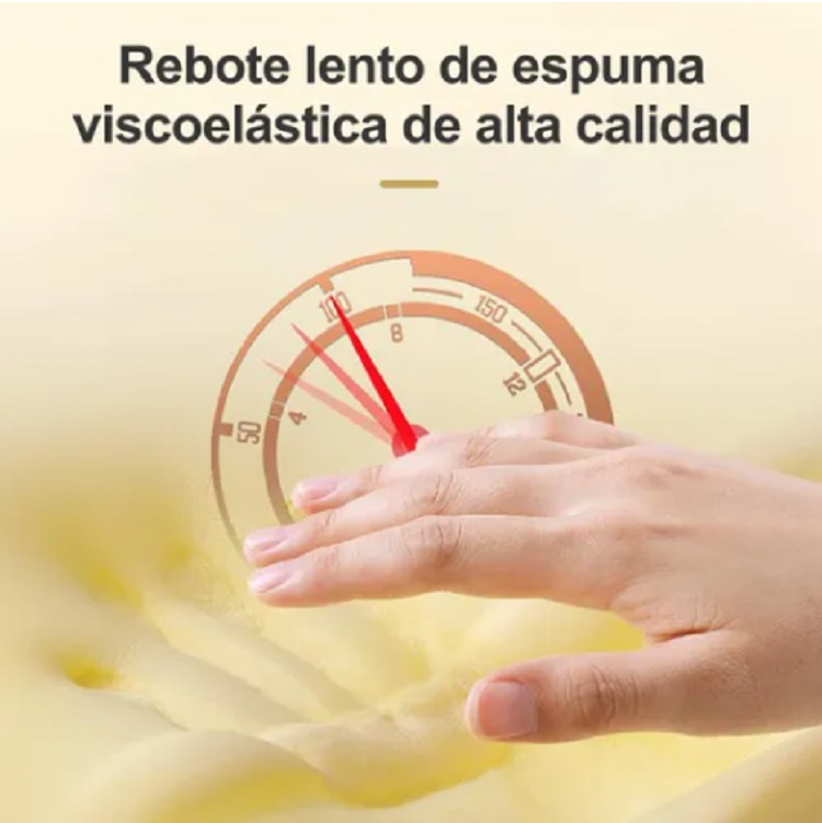 Almohada Ergonómica De Apoyo Lumbar Para Silla