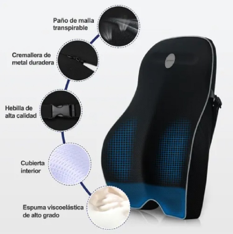 Almohada Ergonómica De Apoyo Lumbar Para Silla