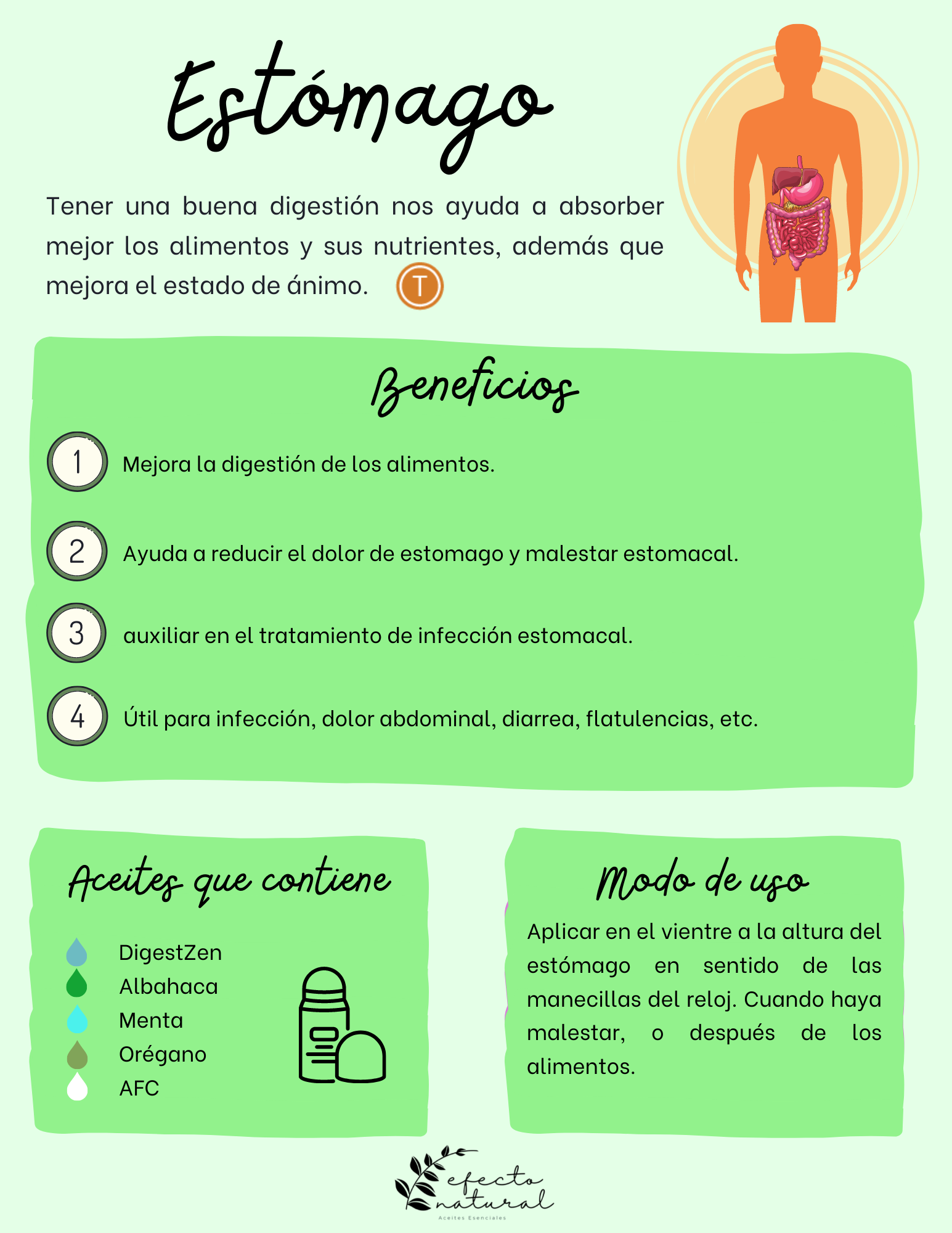 Estómago - Mezcla de aceites esenciales