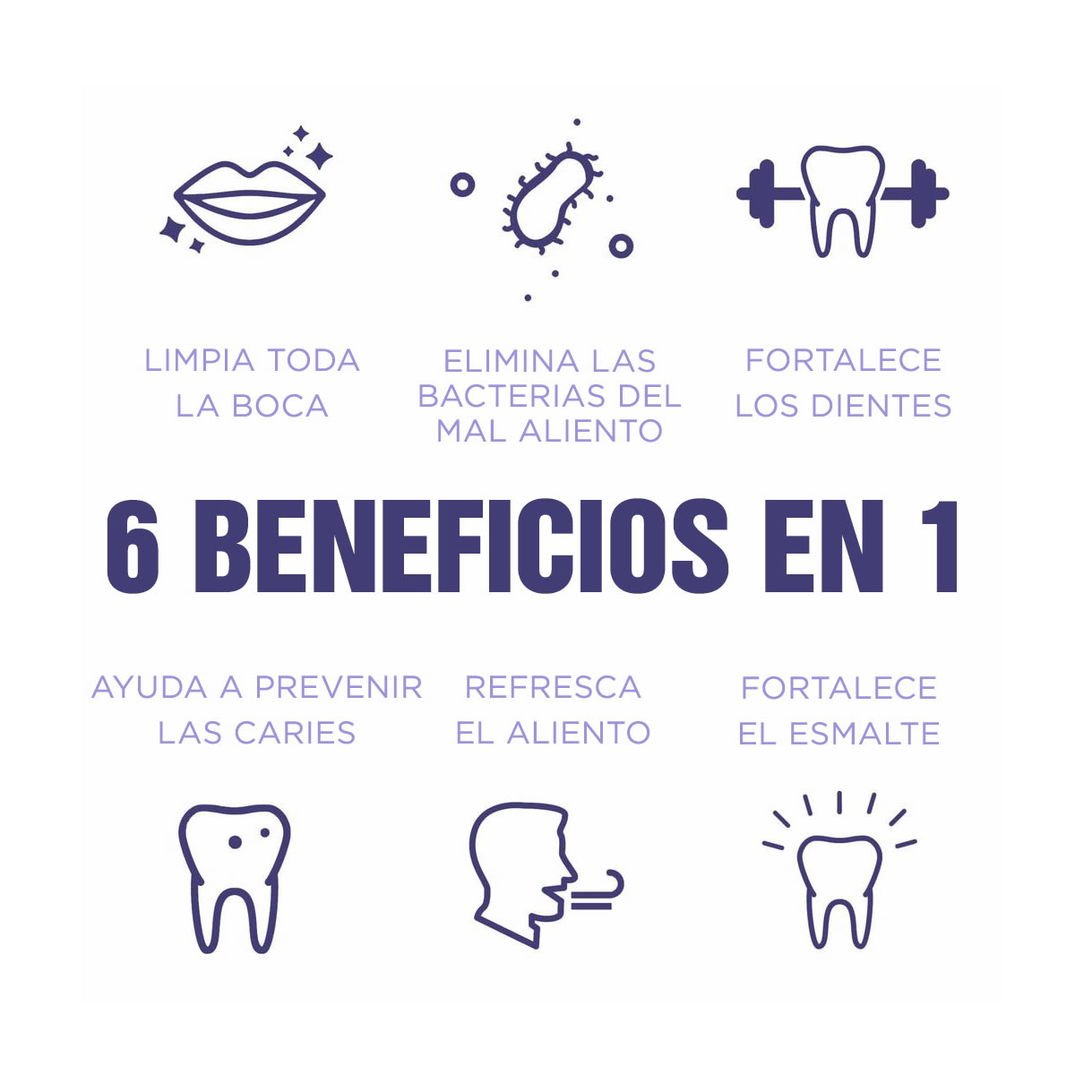 2 Enjuagues Bucales Listerine Cuidado Total Zero Alcohol CST