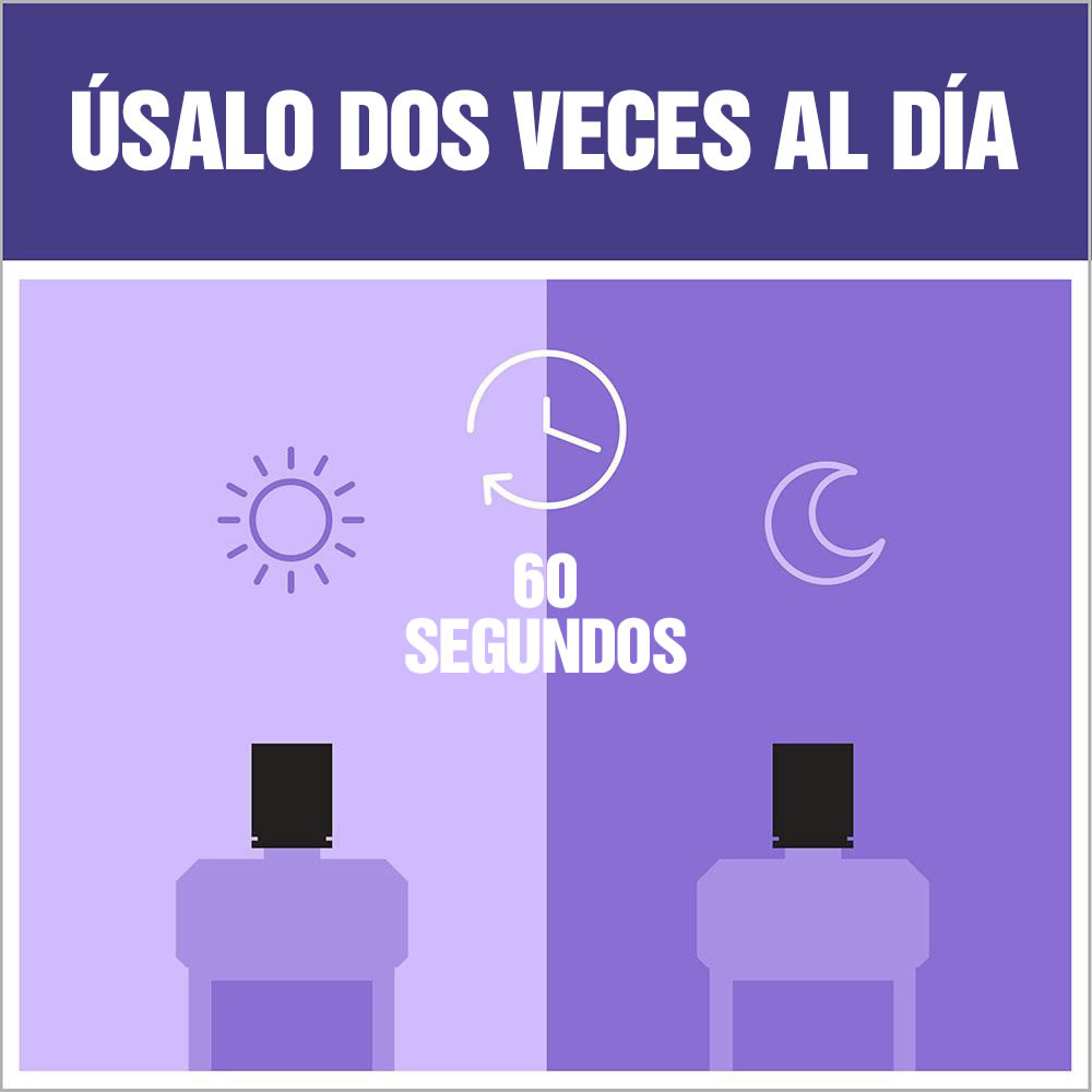 2 Enjuagues Bucales Listerine Cuidado Total Zero Alcohol CST