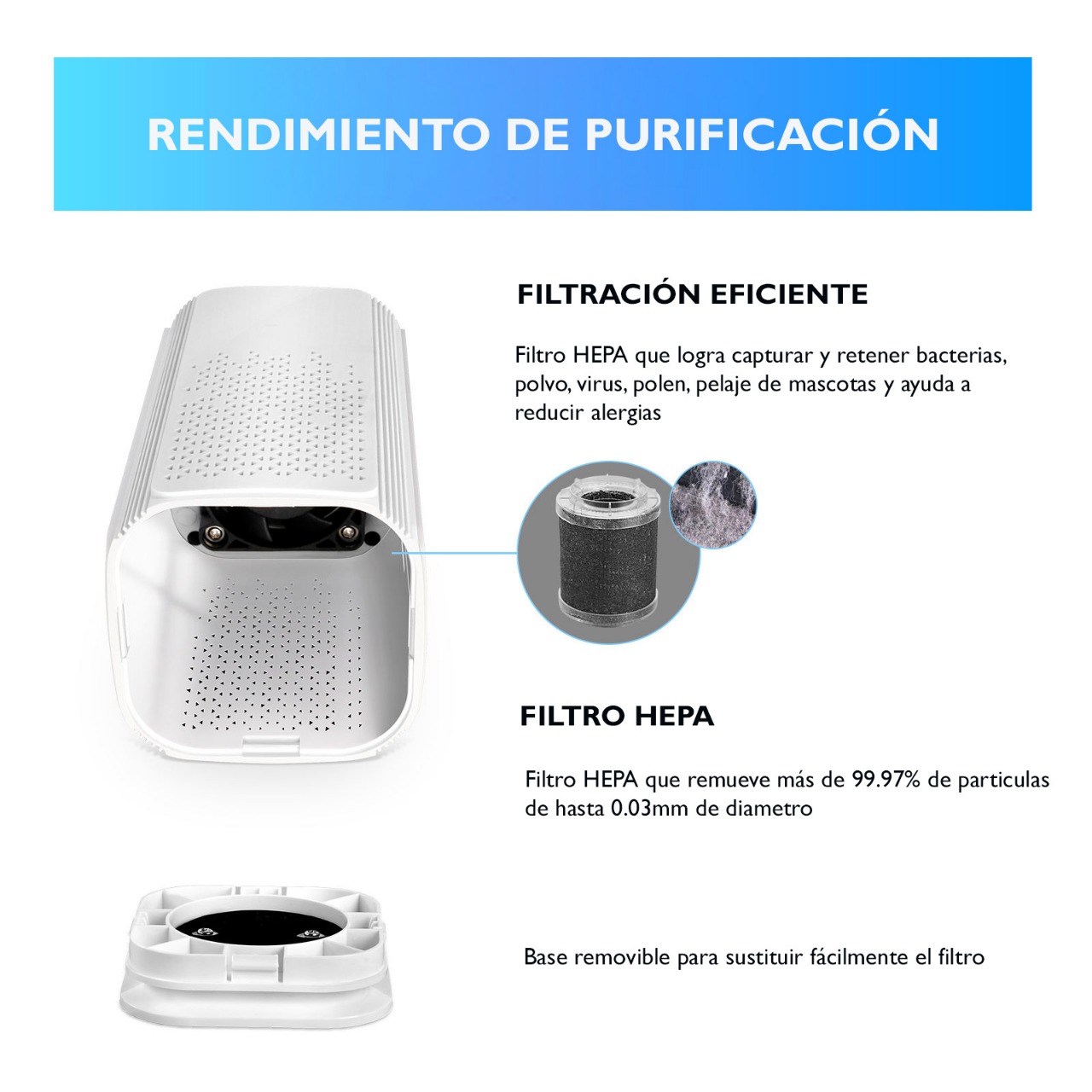 Purificador De Aire Personal