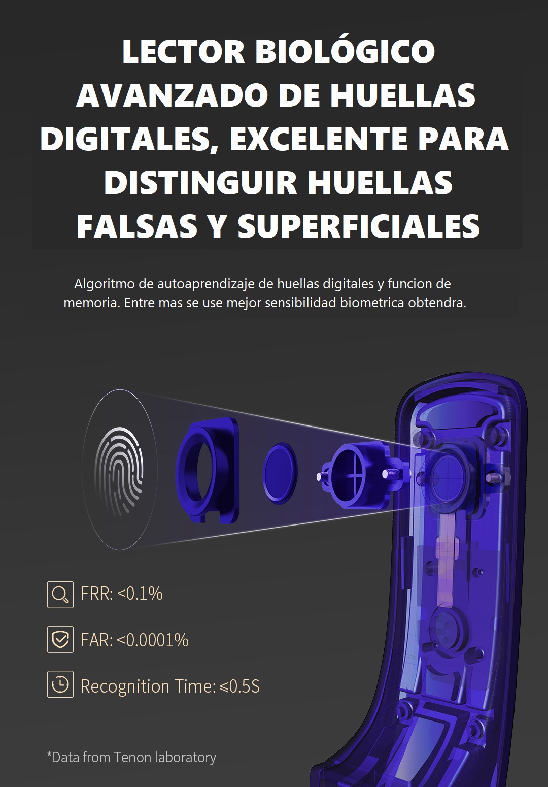 Cerradura Digital Tenon A3 UV (huella, tarjeta, clave y llaves)