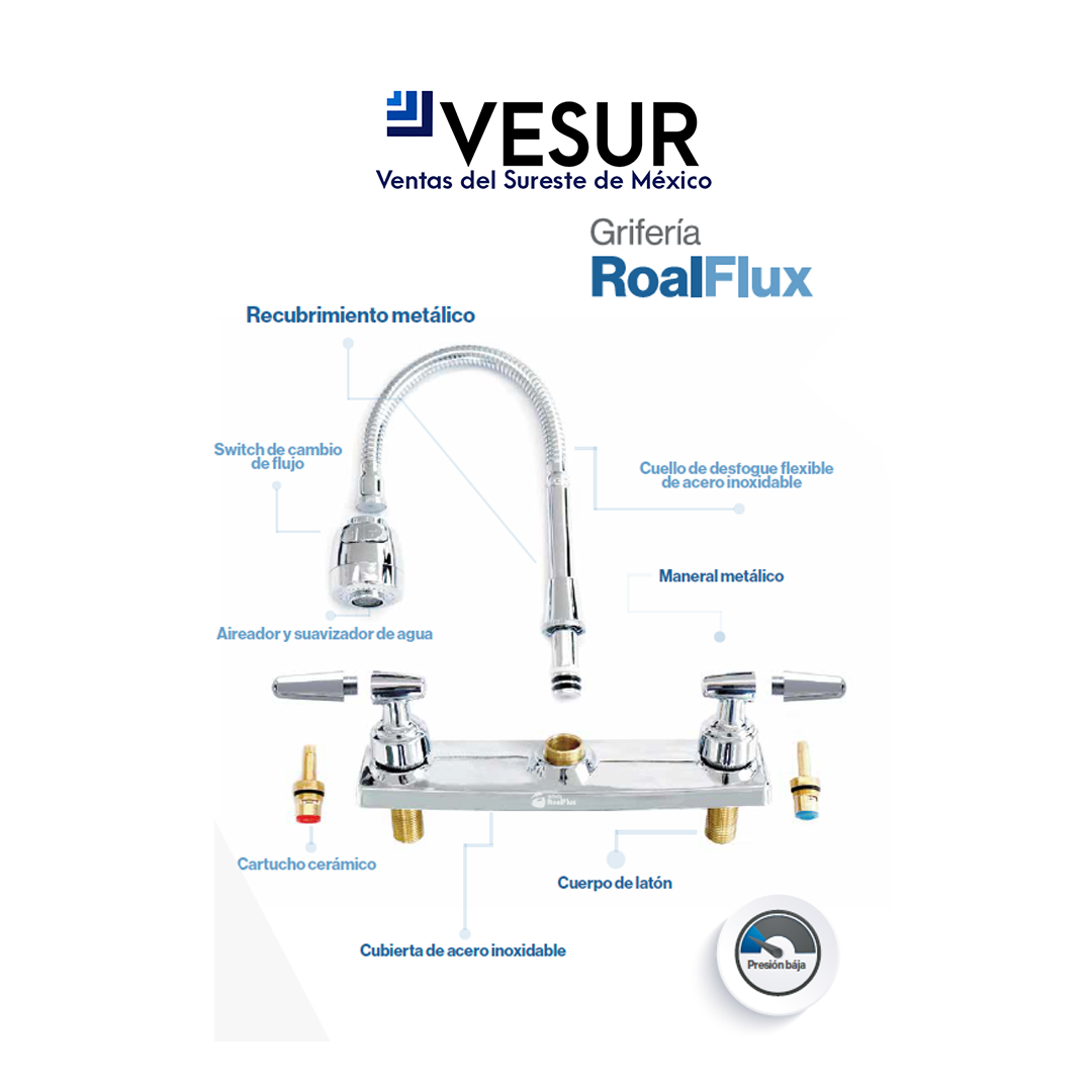Mezcladora p/Lavabo Acero inoxidable - Roal Flux