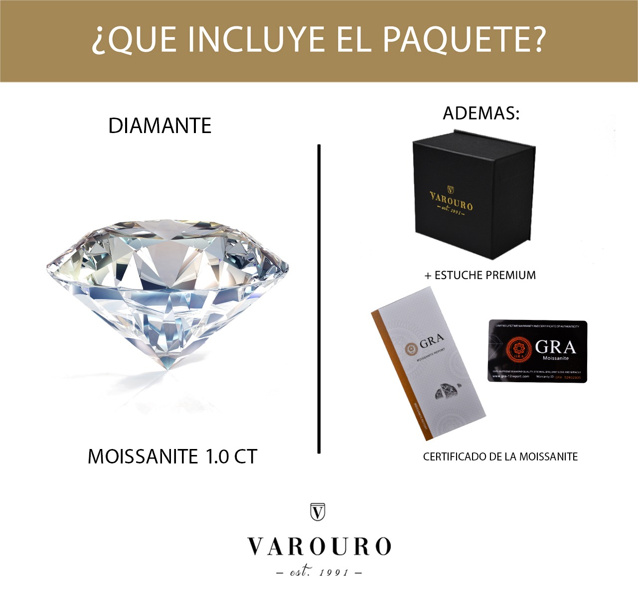 Diamante Moissanita Corte Redondo 1.0ct 6.5mm, Certificado VAROURO 