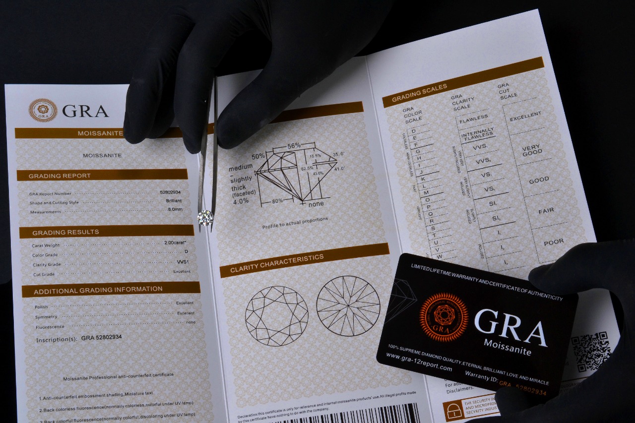 Diamante Moissanita Corte Redondo 0.5ct 5mm, Certificado Gra