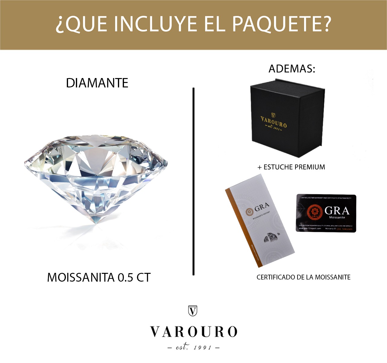 Diamante Moissanita Corte Redondo 0.5ct 5mm, Certificado Gra