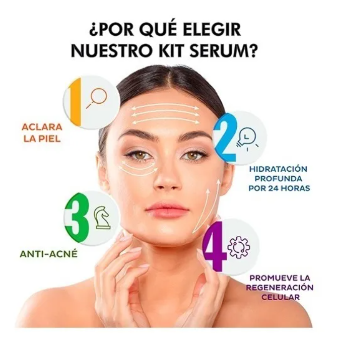 Kit Suero Serum Vitamina C + Ácido Hialurónico Facial + Retinol