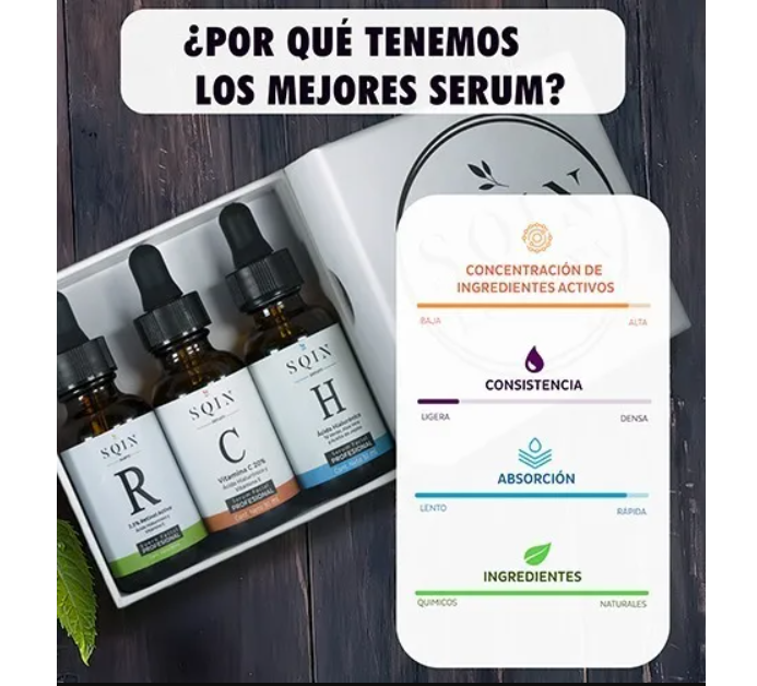 Kit Suero Serum Vitamina C + Ácido Hialurónico Facial + Retinol
