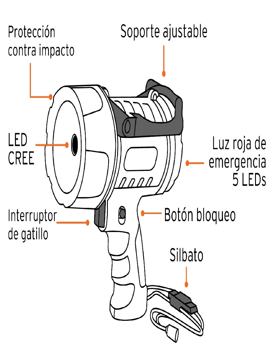 Linterna Recargable, Lampara Led Potente Para Caza, Pesca Con Led Roja De Emergencia