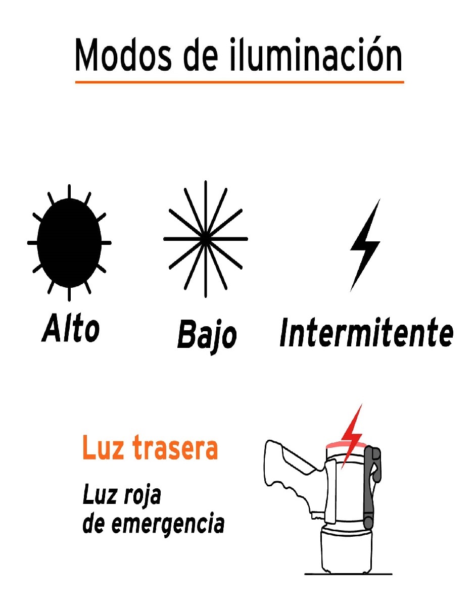 Linterna Recargable, Lampara Led Potente Para Caza, Pesca Con Led Roja De Emergencia
