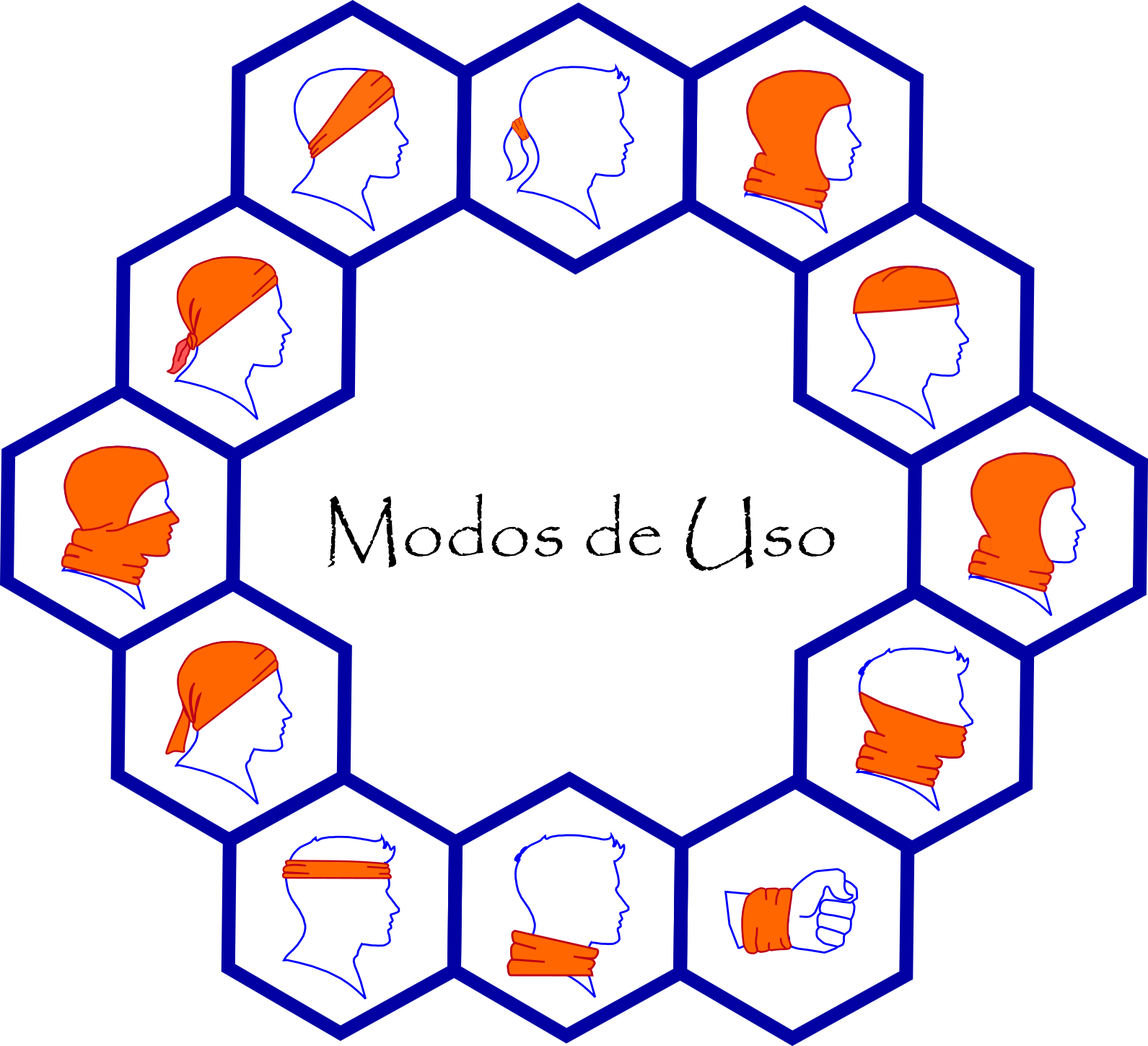 Bandana Tubular Sin Costuras Calavera Pacheca