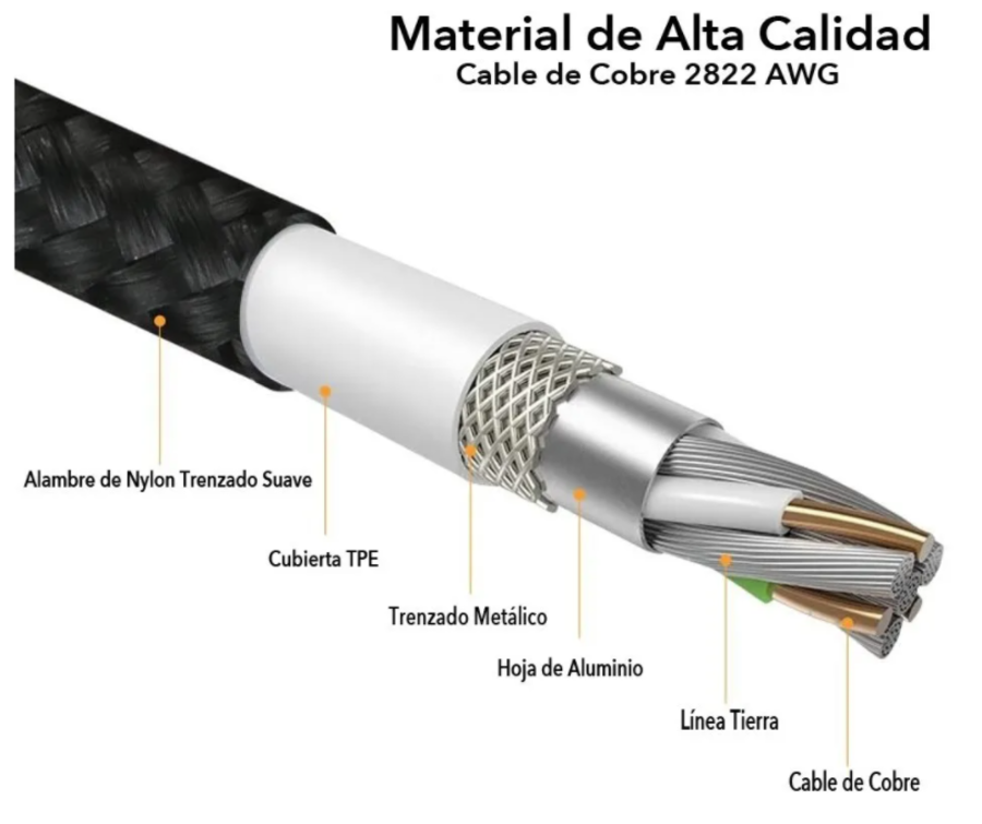 Cable De Carga Rápida USB 3 En 1