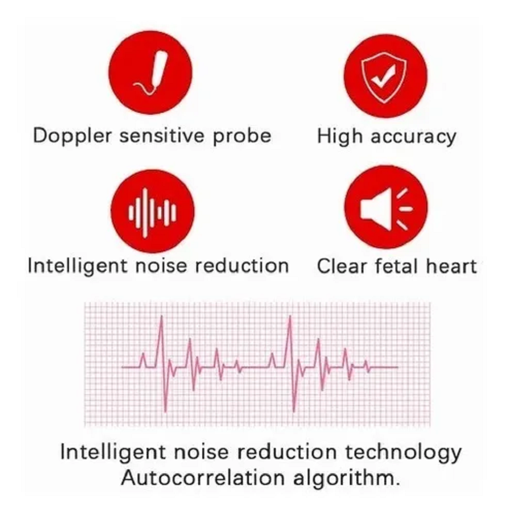 Monitor Baby Detector De Frecuencia Cardíaca Fetal Portáti Azul 
