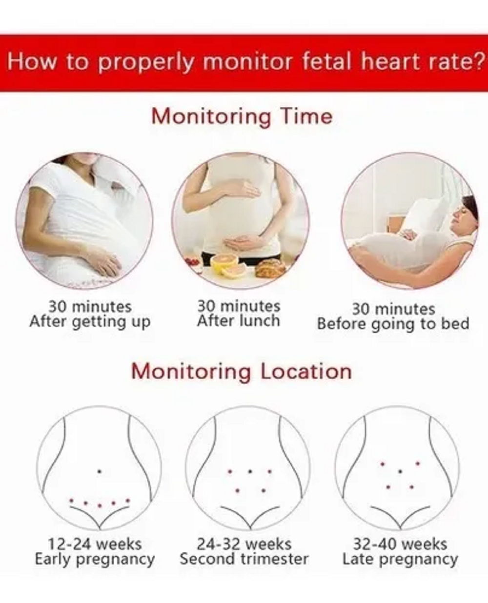 Monitor Baby Detector De Frecuencia Cardíaca Fetal Portáti Azul 