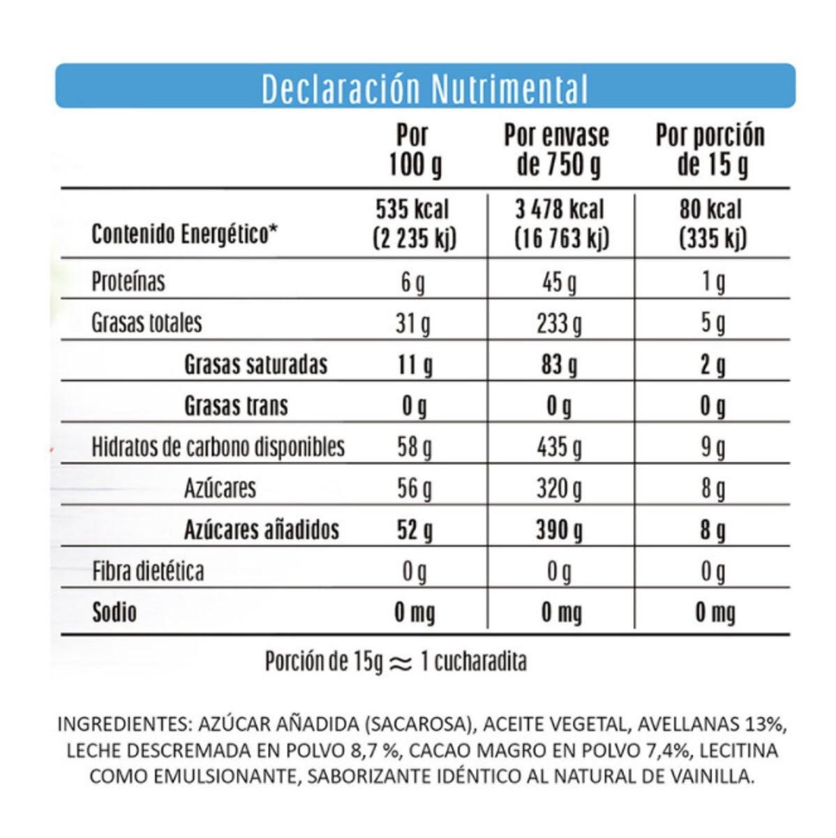 Ferrero Nutella, Crema De Avellanas Con Cacao, 750 G