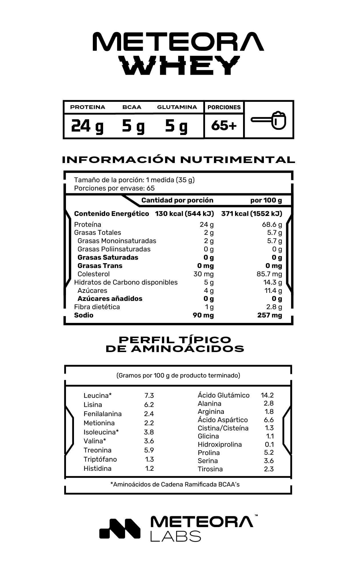 METEORA LABS | 100% Whey protein | Proteína hidrolizada de suero de leche con 24 gr | Baja en carbohidratos | Sin azúcares añadidos | BCAA | Con probióticos y enzimas digestivas | Proteína whey sabor Fresa | 65 Servicios | 2.27 kg