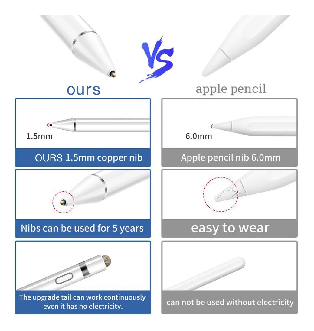 Lápiz Táctil Resistivo Para iPad Android Tablet iPhone Pc Blanco 