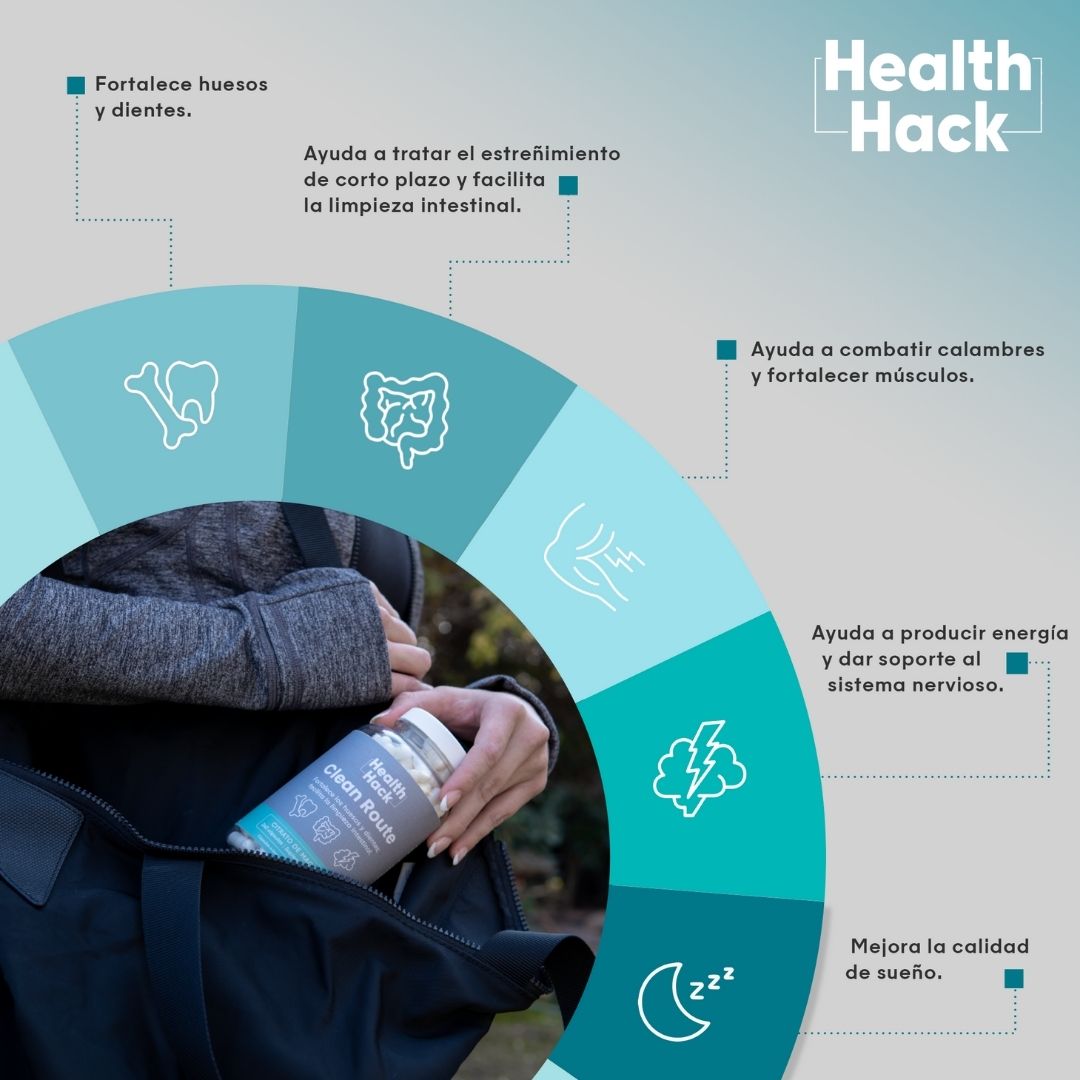 Health Hack Suplemento de Citrato de Magnesio 240 Cápsulas; Algunos de sus Beneficios: Ayudan a Dormir Bien | Producir Energía | Sistema Digestivo | Calmar Calambres | Fortalecer Huesos, Dientes y Músculos | Soporte al Sistema Nervioso y Más.