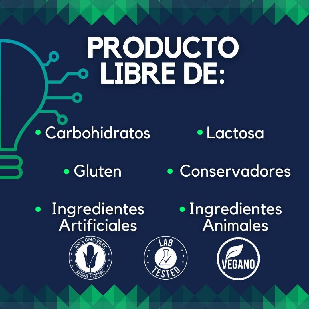 HomoDeus Suplemento Natural para Concentración, Memoria y Agilidad Mental; Nootrópico con Hongo de Melena de León Científicamente Formulado para Cuidado del Cerebro: Claridad Mental, Potenciador de Energía, Anti Estrés y Ansiedad. Suplemento Herbal para Buena Salud Mental.