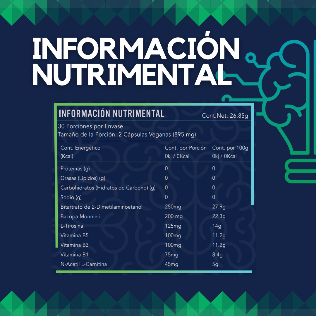 HomoDeus Suplemento Natural para Concentración, Memoria y Agilidad Mental; Nootrópico con Hongo de Melena de León Científicamente Formulado para Cuidado del Cerebro: Claridad Mental, Potenciador de Energía, Anti Estrés y Ansiedad. Suplemento Herbal para Buena Salud Mental.