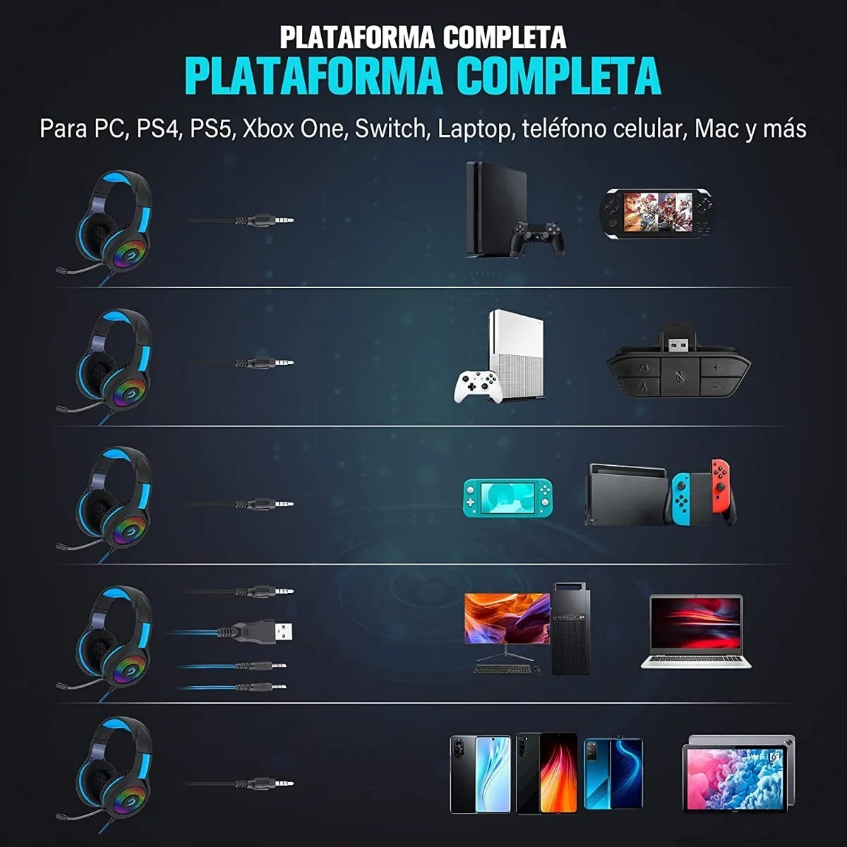 Audífonos Gamer Con Cable, Micrófono Y Luz Led Rgb