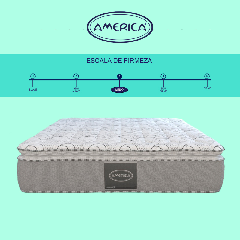 Colchón King Size Fresh América Con Colchoneta PILLOW TOP + 2 ALMOHADAS DE REGALO