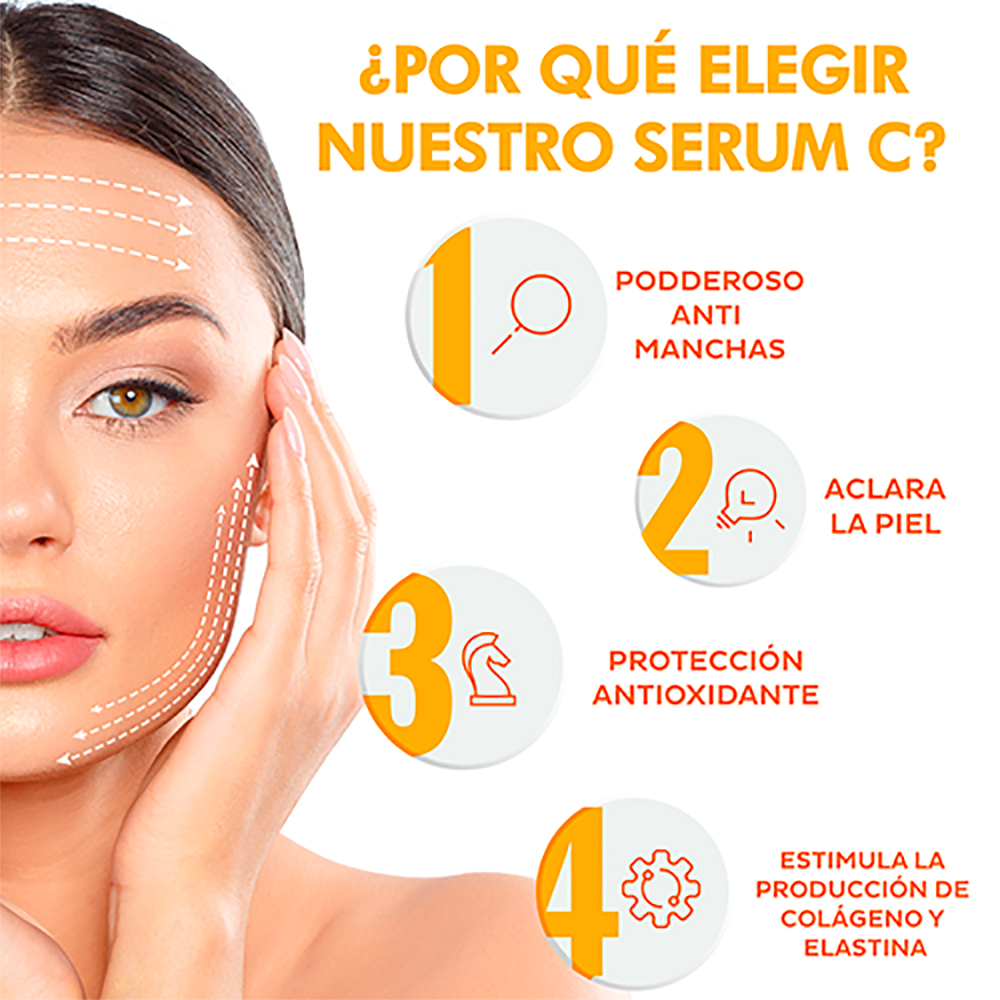 Serum Vitamina C y Ácido Hialurónico Facial.