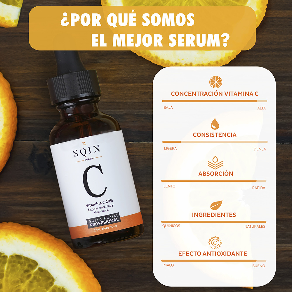 Serum Vitamina C y Ácido Hialurónico Facial.