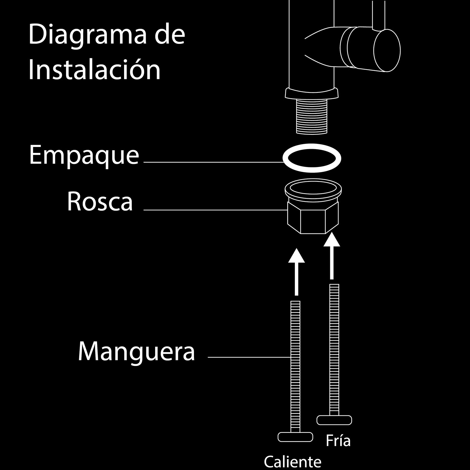Grifo Mezclador de Cocina Monomando Fregadero Llave Giratoria Manguera Expandible Negro