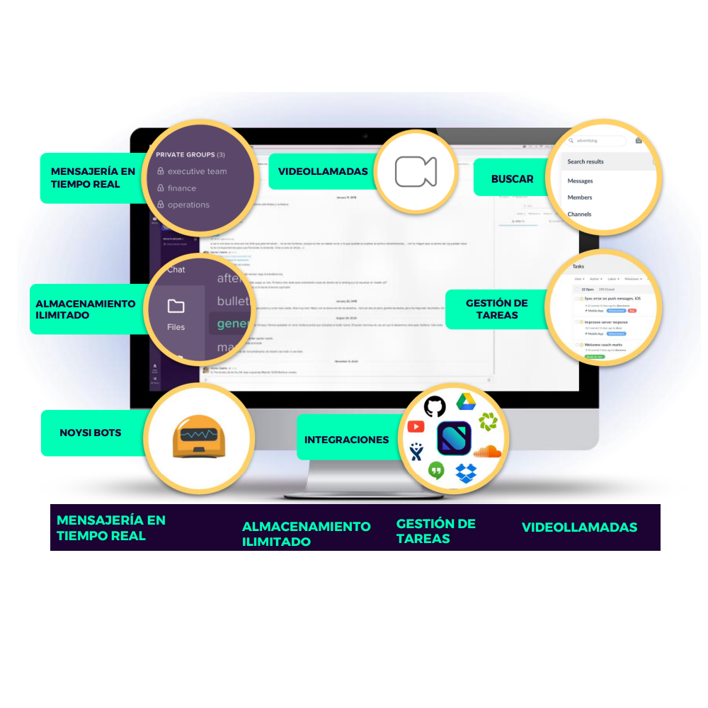 Plataforma Teletrabajo, Home Office, Noysi Suscripción 1 año