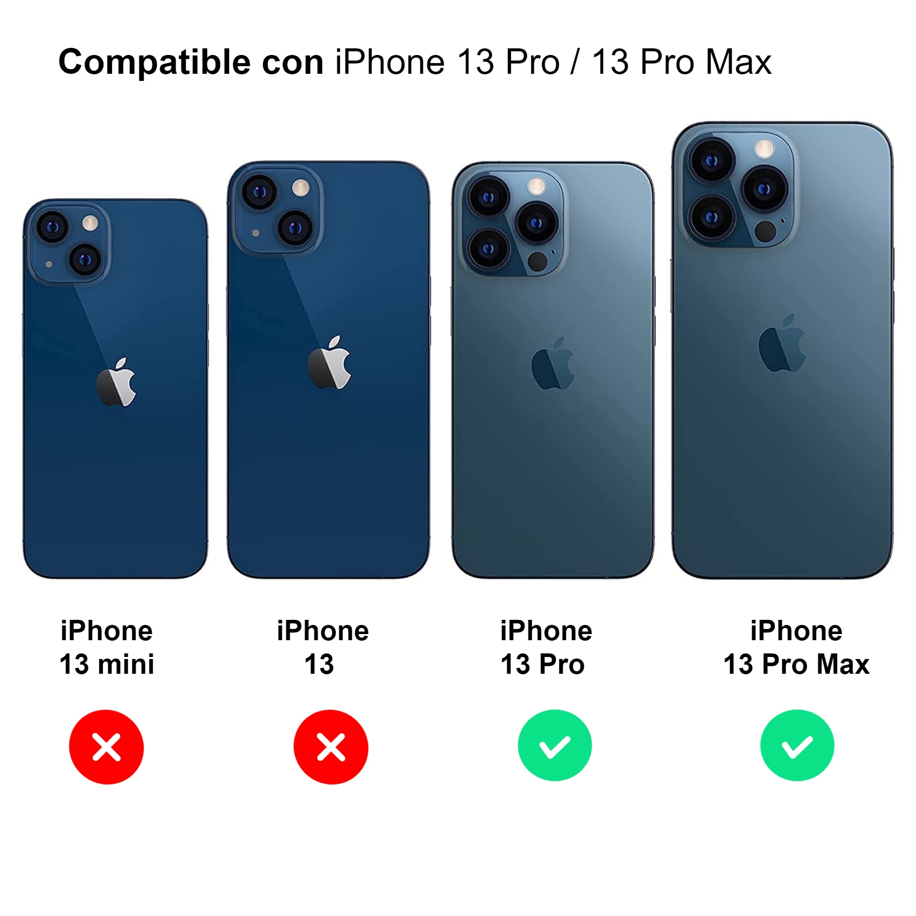 2 Piezas Mica Protectora de Cámara Trasera Compatible con iPhone 13 Pro , 13 Pro Max Vidrio Templado Dureza 9H