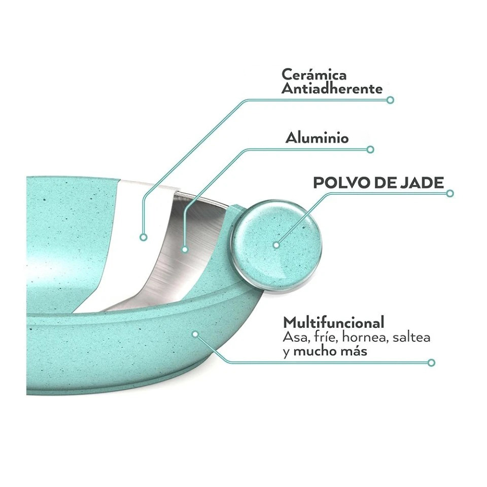 Batería de cocina Jade Iris 4pzas