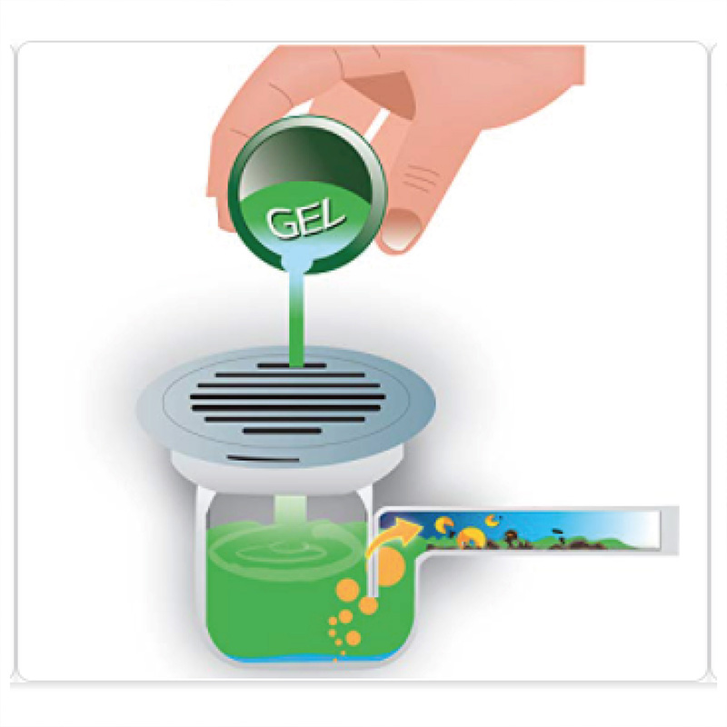 Tratamiento Contra Malos Olores En Tuberías Coladeras - Odour Stop -BIOPURE 1 Litro.