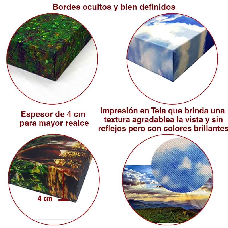 Cuadros Decorativos Set de 3 pzs figuras geométricas moderno Azul 40 X 60 cm