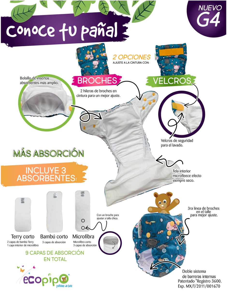 20 pack pañales de tela unitalla Ecopipo 