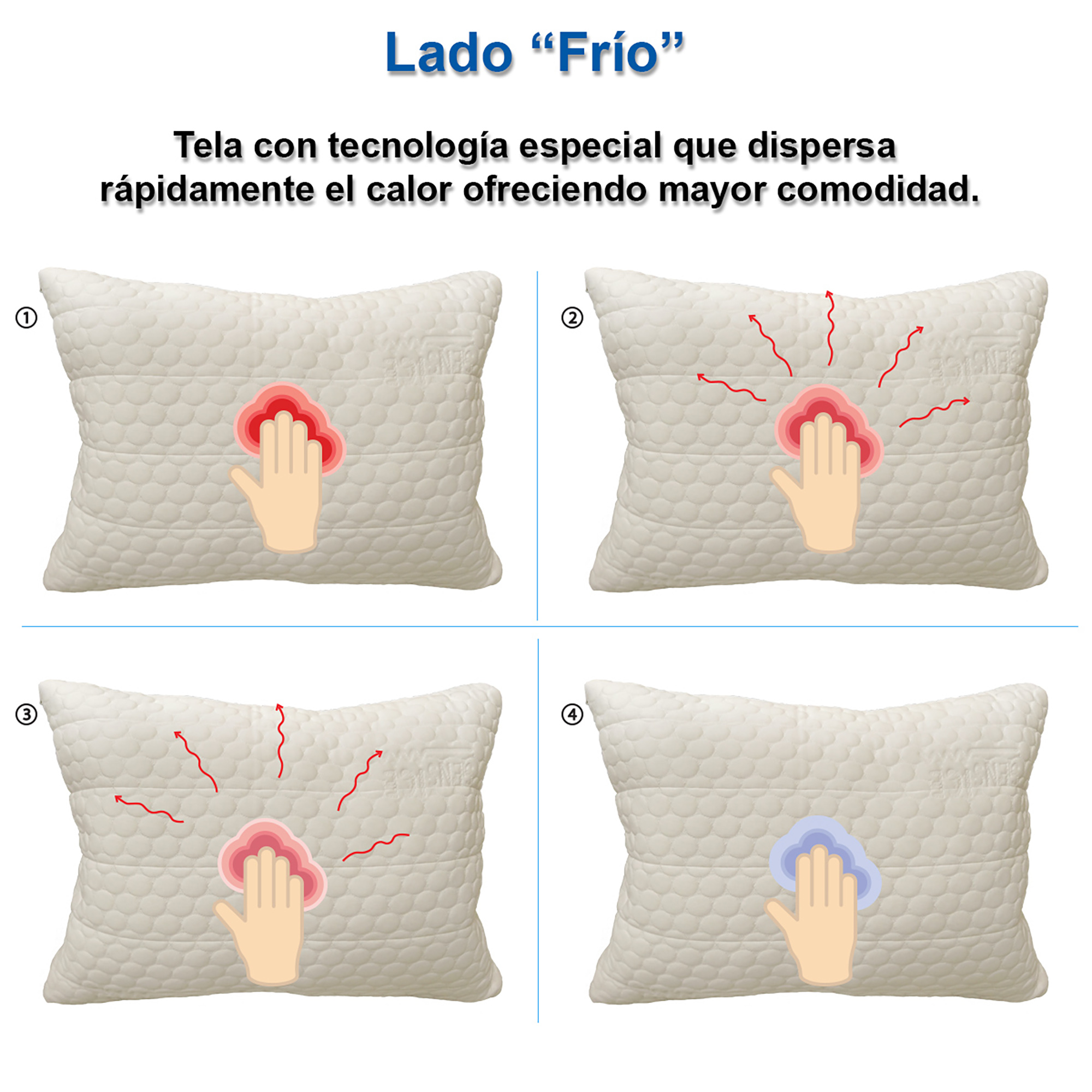 Almohada Ajustable Nubed de Memory Foam