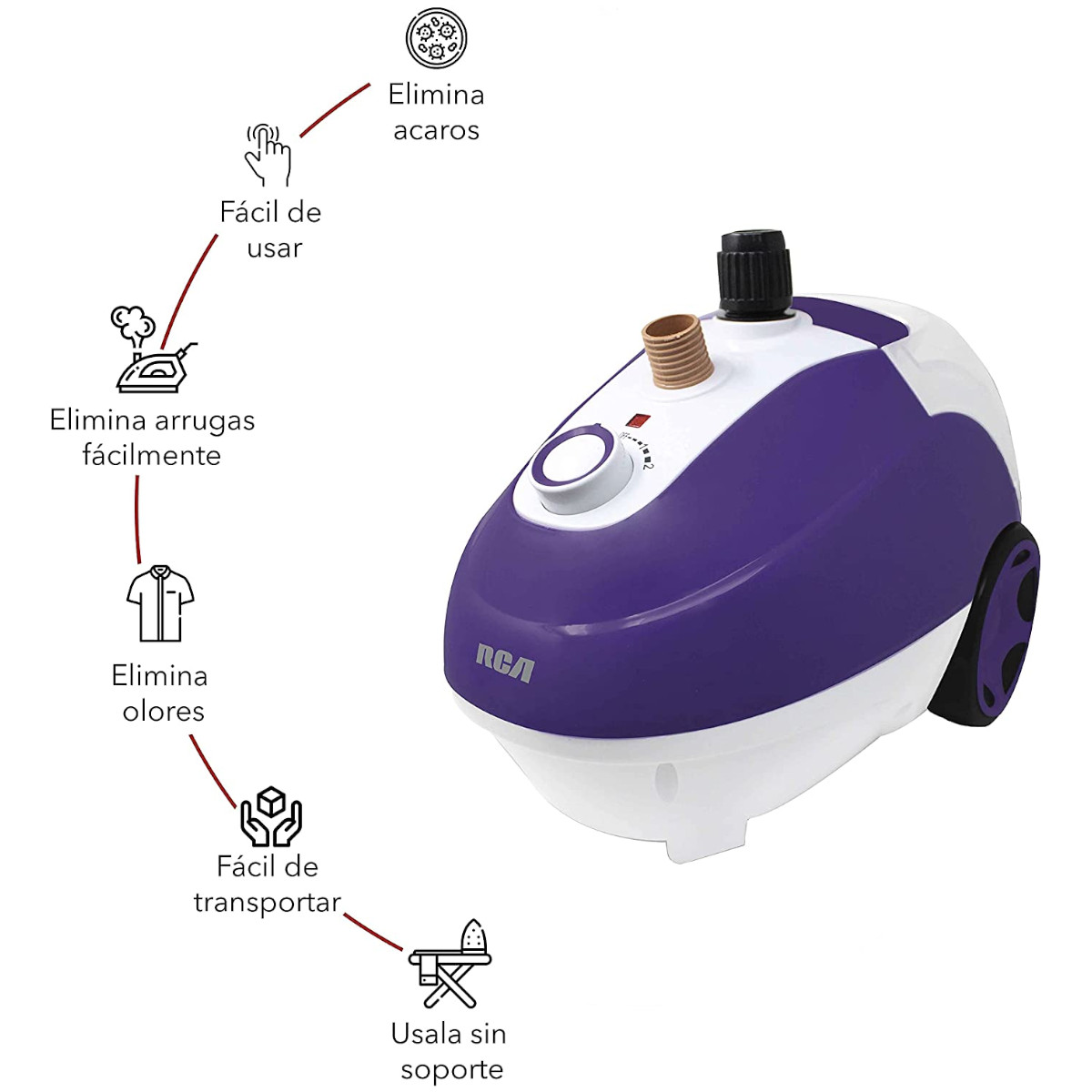 Plancha Vapor Vertical Soporte RCA RC-928 Vaporizador Tela.