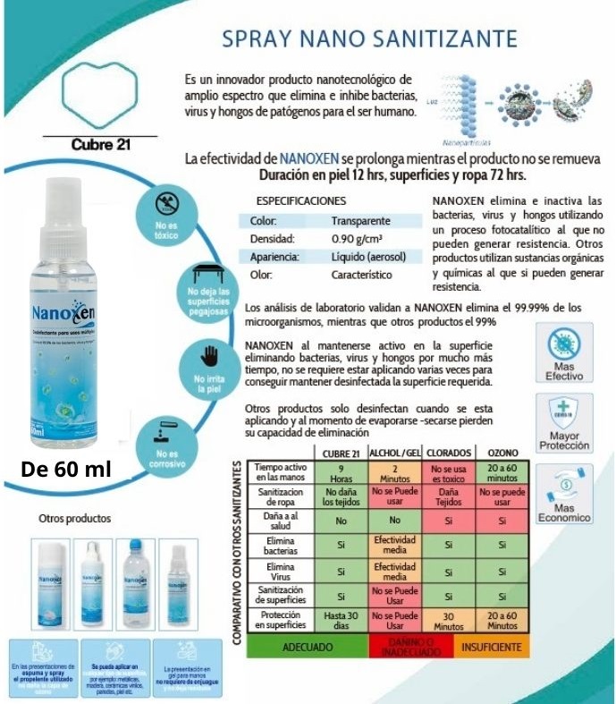 Nanoxen Líquido atomizador 60 ml, antibacterial, desinfectante  Pack de 3und