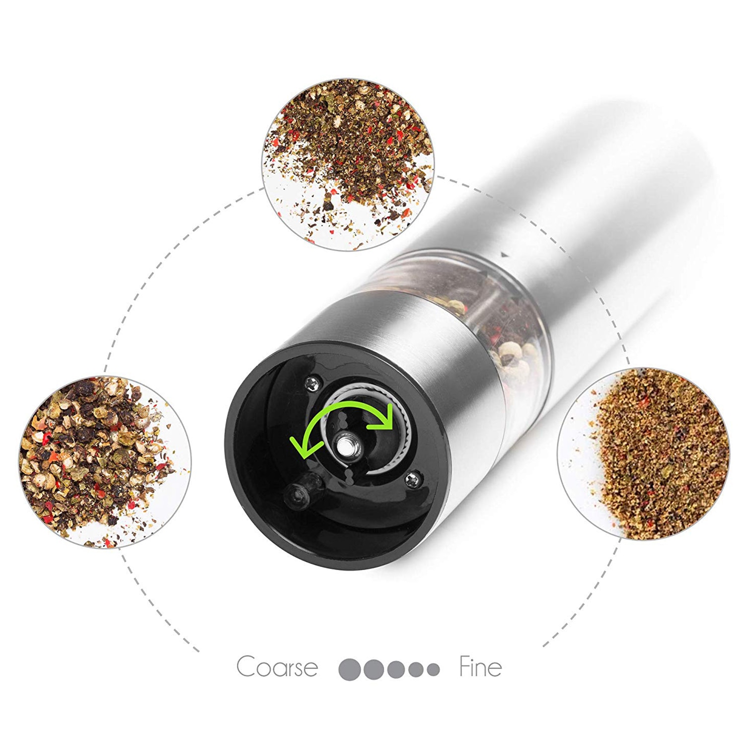 Molino Para Sal y Pimienta Eléctrico - Set Molinillos Eléctricos Sal, Pimienta y Especias De Acero Inoxidable (2 piezas)