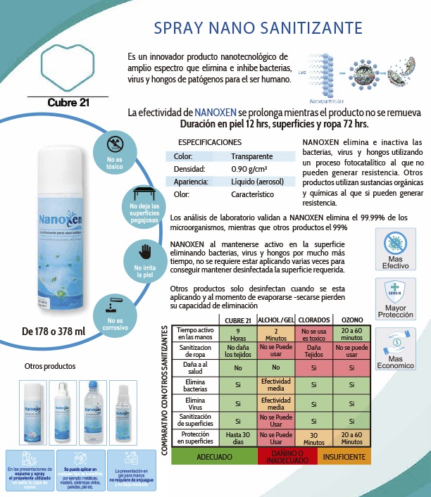 Nanoxen Líquido EN Spray 378 ml, antibacterial, desinfectante