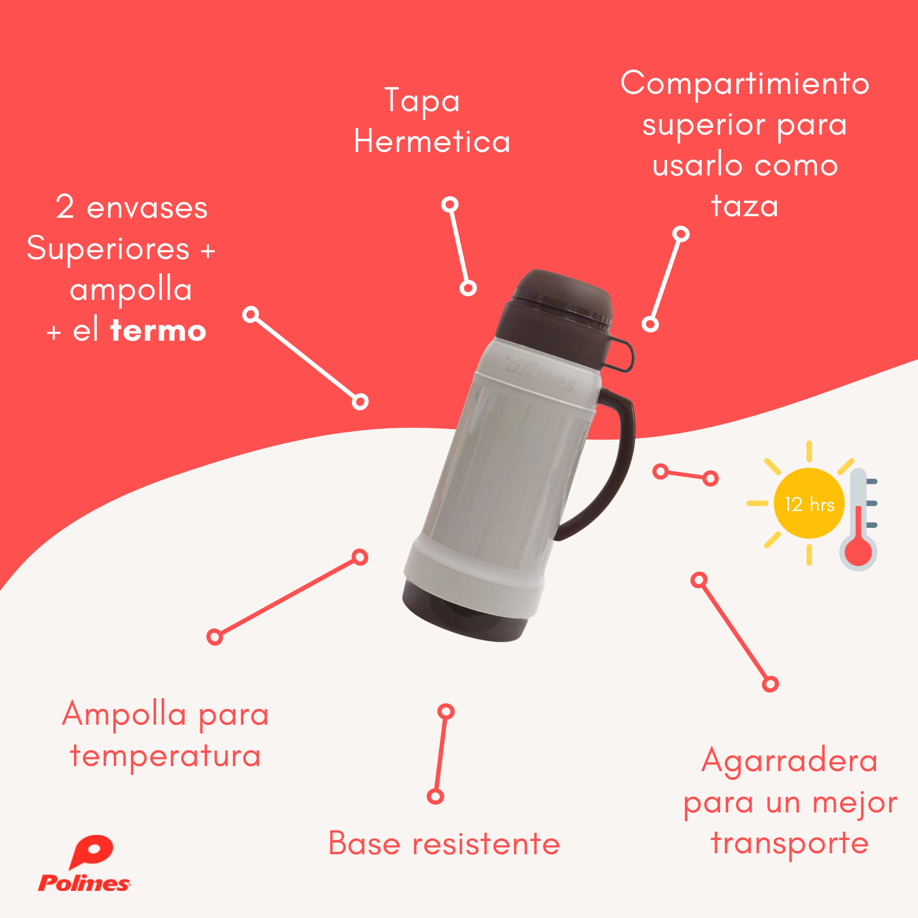 Termo Polimes Con Ampolla De Vidrio Para Café 1Lt Atrraction Beige