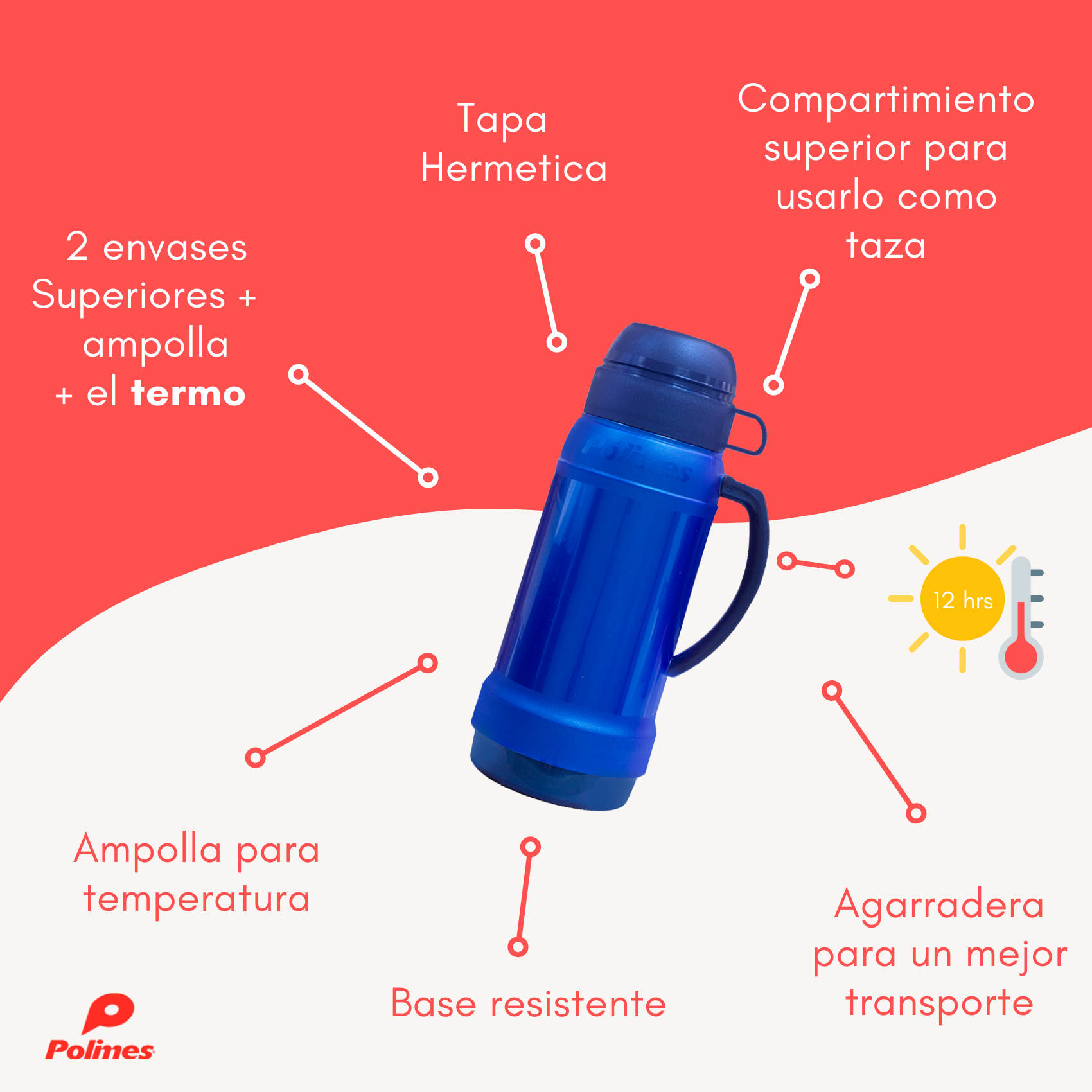 Termo Polimes Con Ampolla De Vidrio Para Café 1Lt Atrraction Azul
