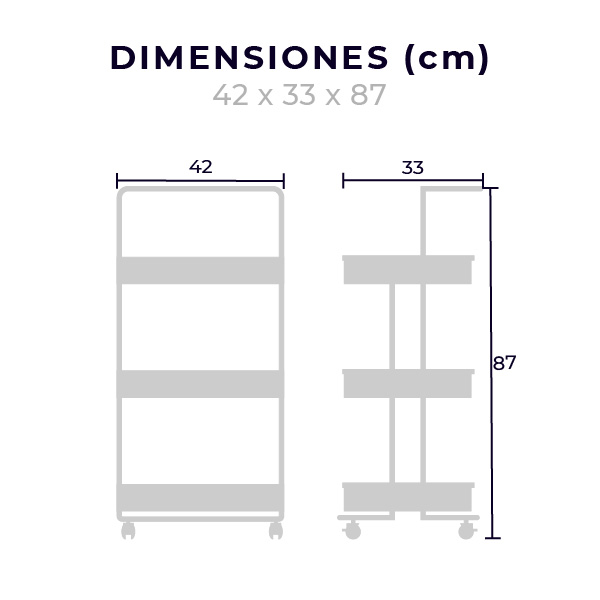 Carrito Organizador Auxiliar Multiusos Trendy Rosa Mundo In