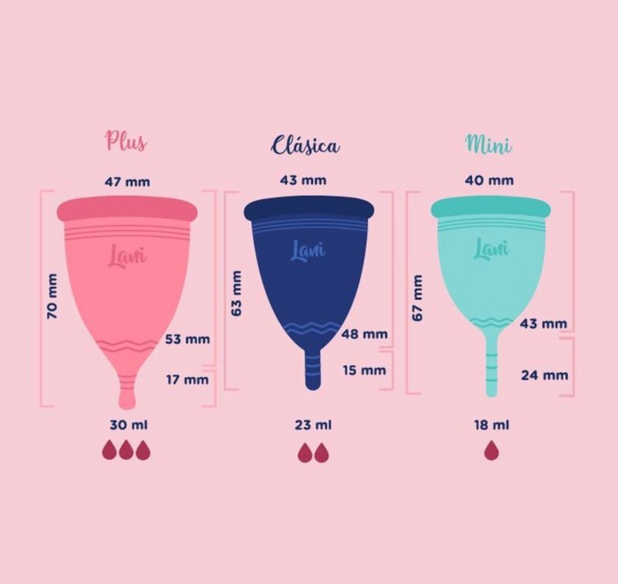 Copa menstrual Lani Lokelani rosa clásica