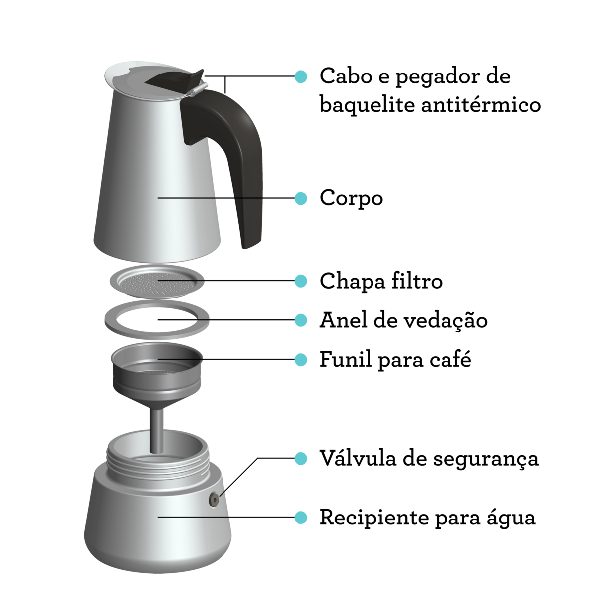 CAFETERA ITALIANA TRAMONTINA 61768/100 PARA EXPRESSO 350 ML END1**