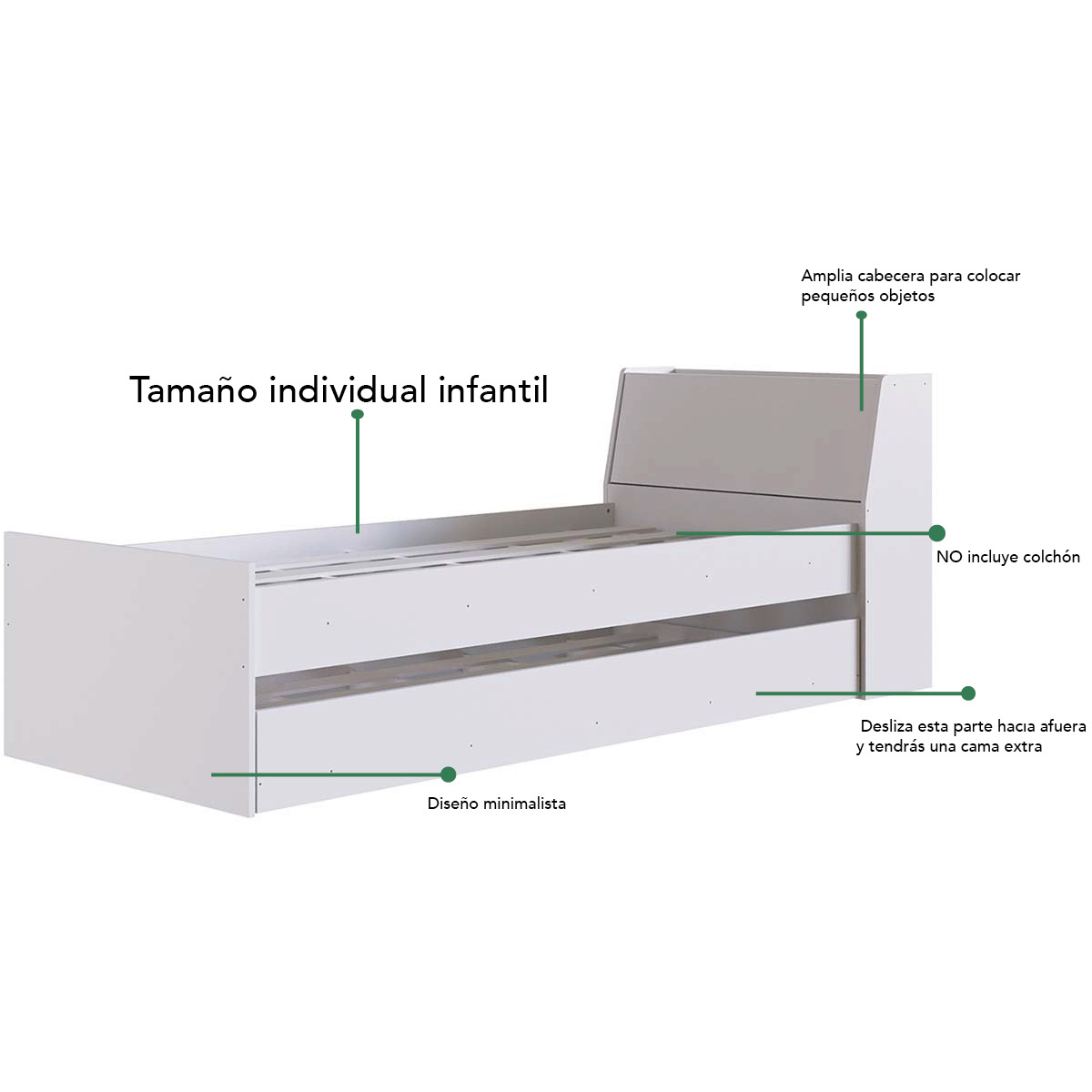 Base Cama Cabecera Individual Canguro Litera 220 Cm Recamara