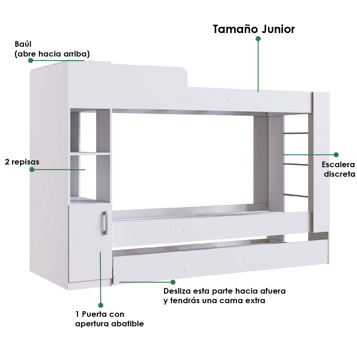 Base Litera Triple Cama Junior Individual Canguro Repisas