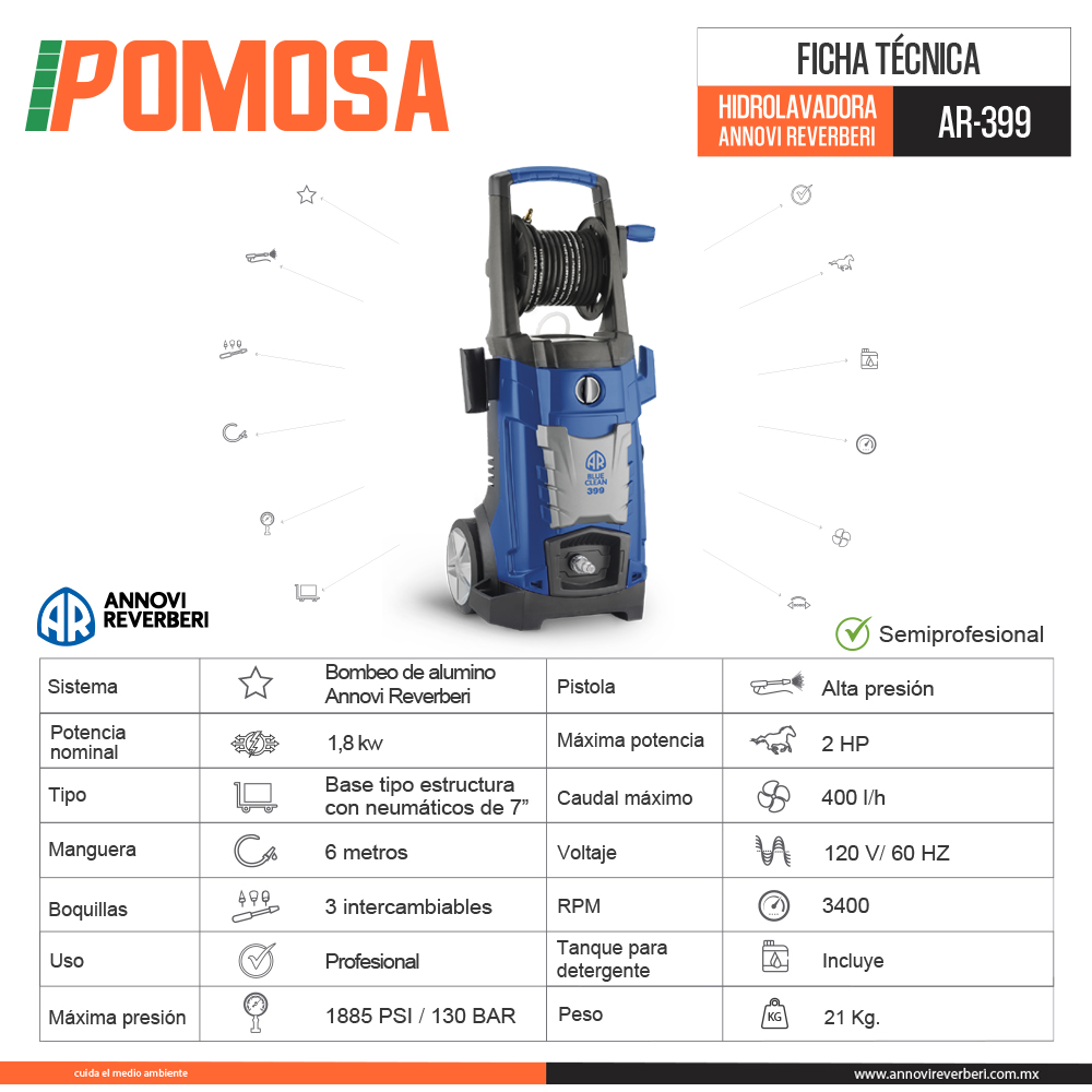 HIDROLAVADORA ELÉCTRICA 1800 PSI 2 HP ANNOVI REVERBERI AR-399